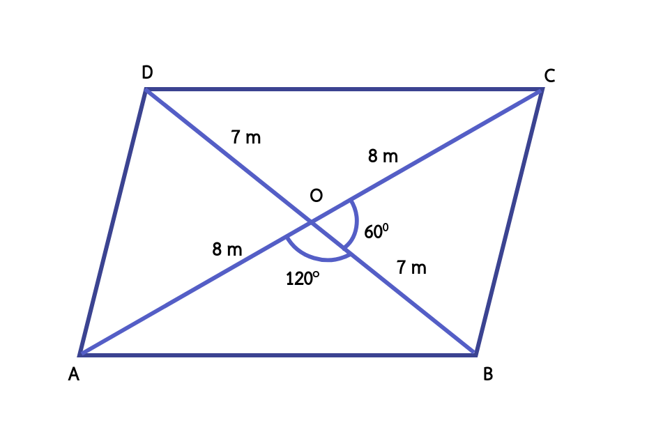 Answered The Diagonals Of A Parallelogram Are 16 Bartleby 9305