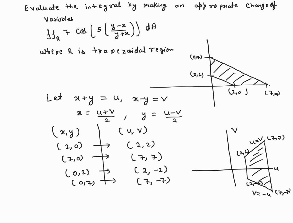 Advanced Math homework question answer, step 1, image 1