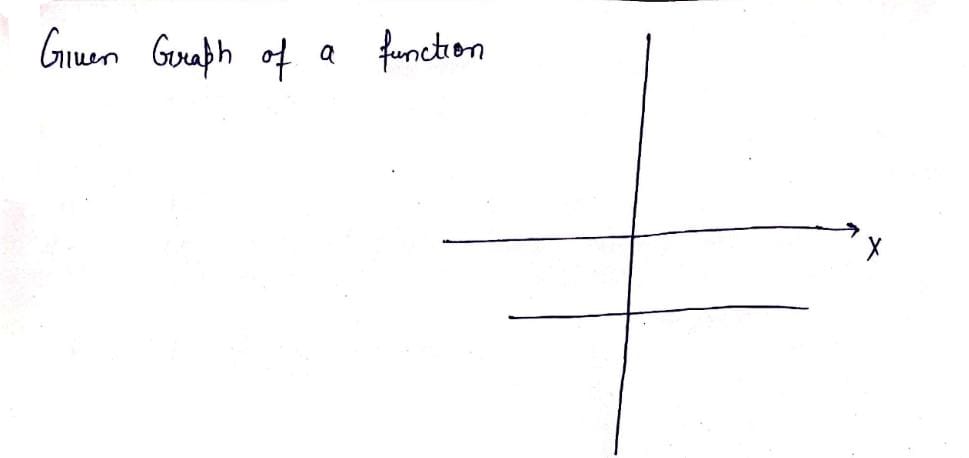 Algebra homework question answer, step 1, image 1