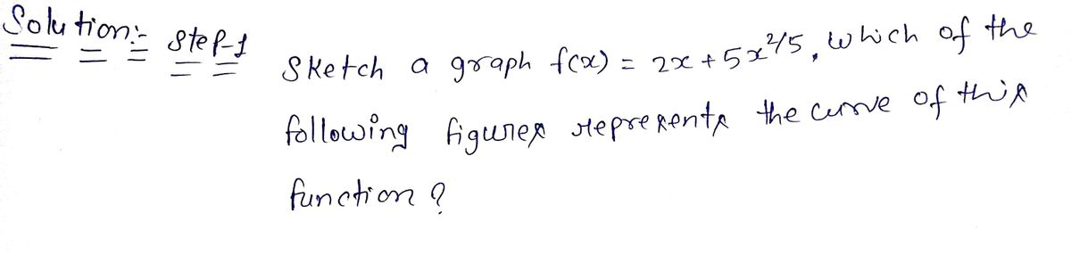 Calculus homework question answer, step 1, image 1