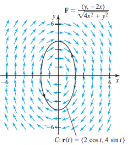 Advanced Math homework question answer, step 2, image 1