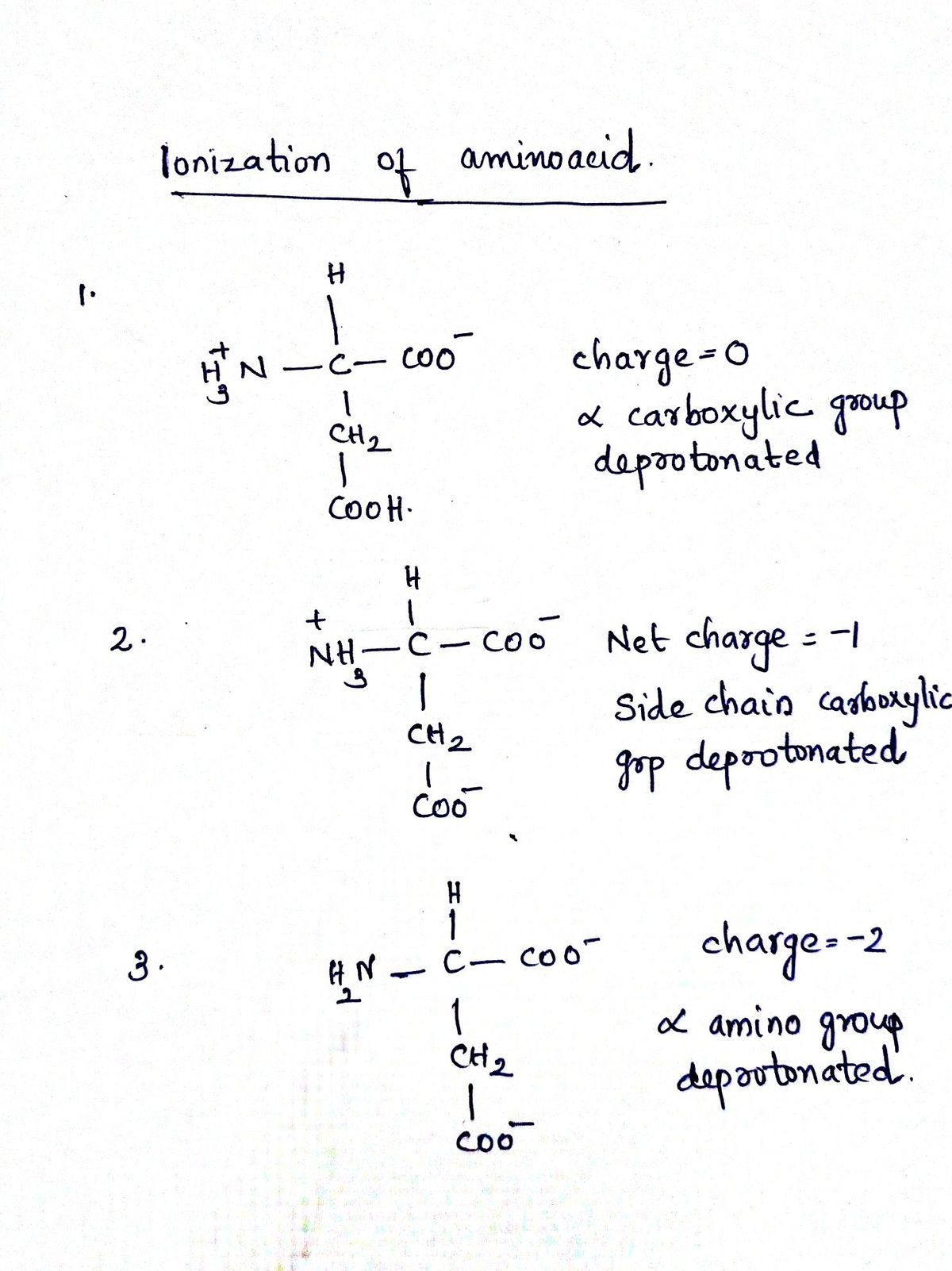 Biochemistry homework question answer, step 1, image 1