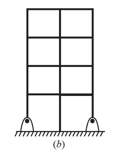 Civil Engineering homework question answer, step 1, image 2