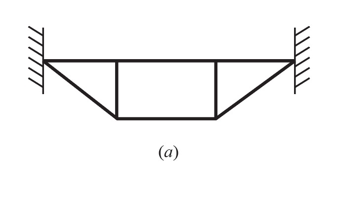 Civil Engineering homework question answer, step 1, image 1