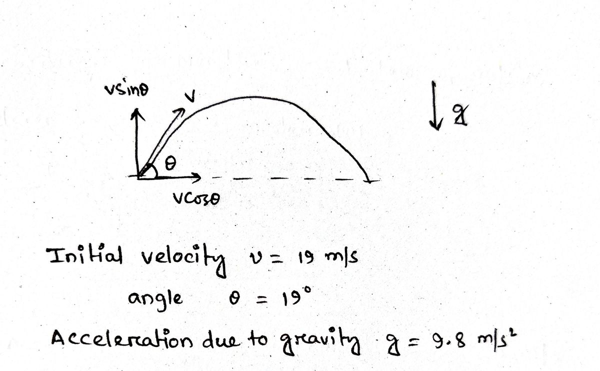 Physics homework question answer, step 1, image 1