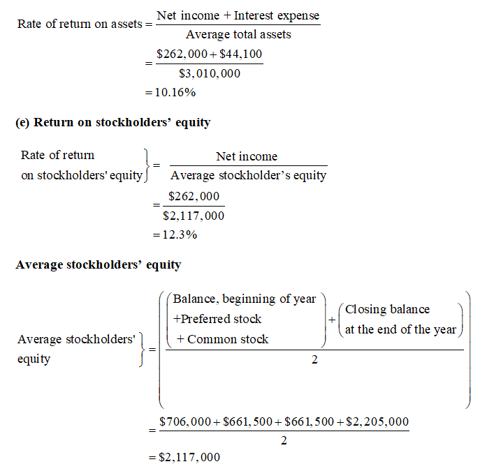 Answered: Six Measures Of Solvency Or… | Bartleby