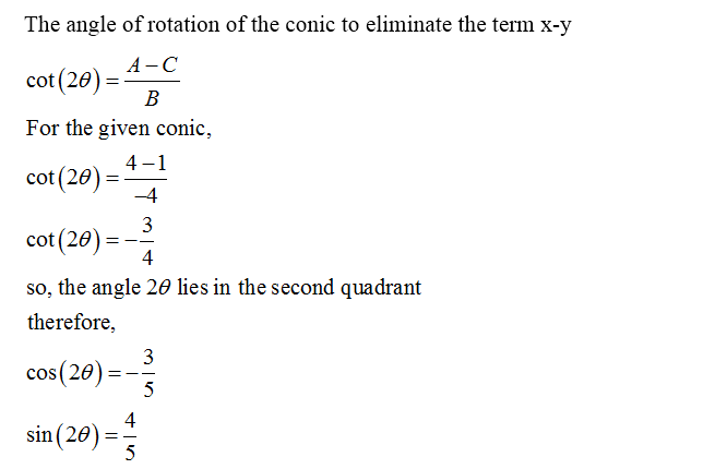 Answered Find The Angle Of Rotation And Bartleby