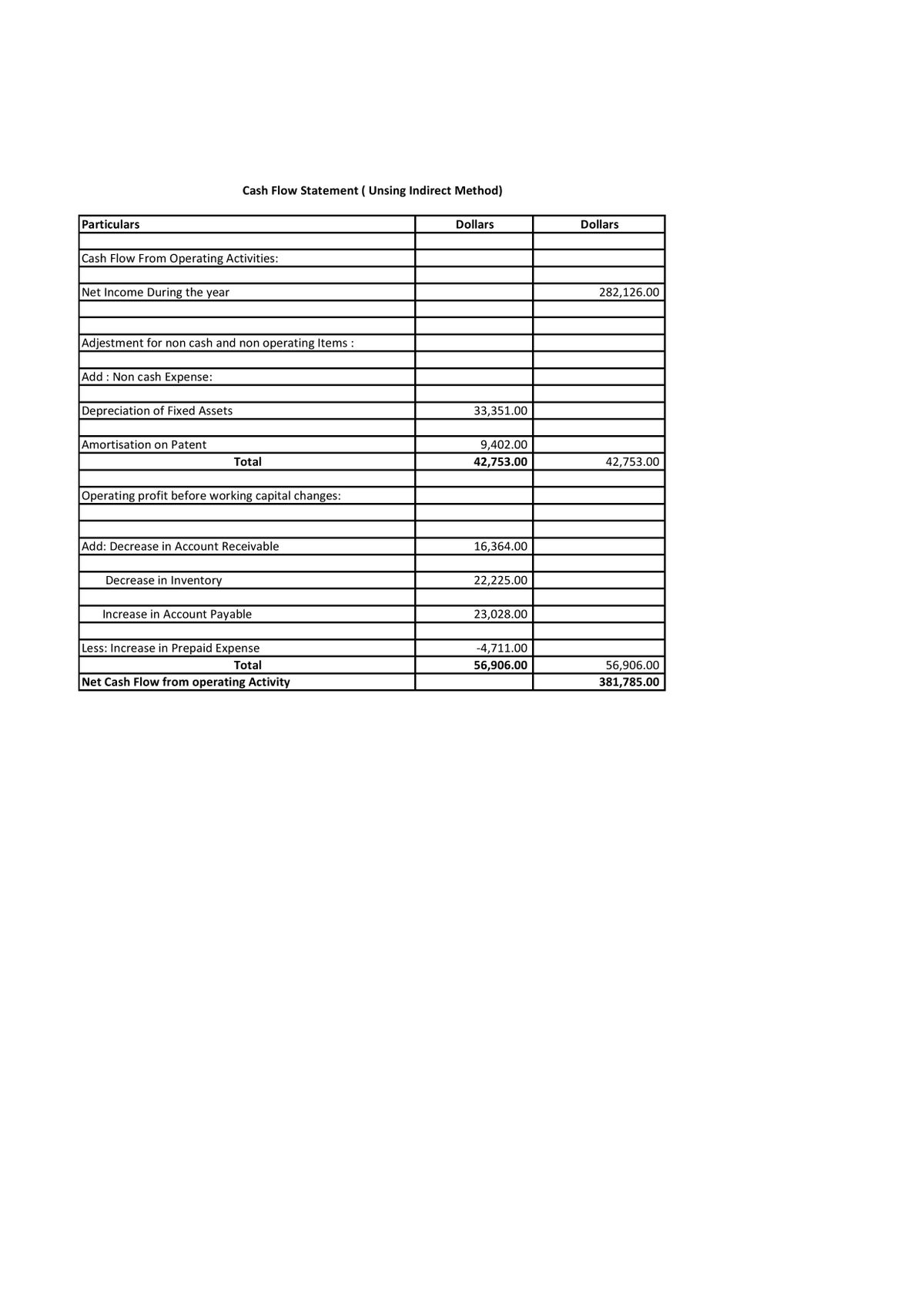 Accounting homework question answer, step 1, image 1