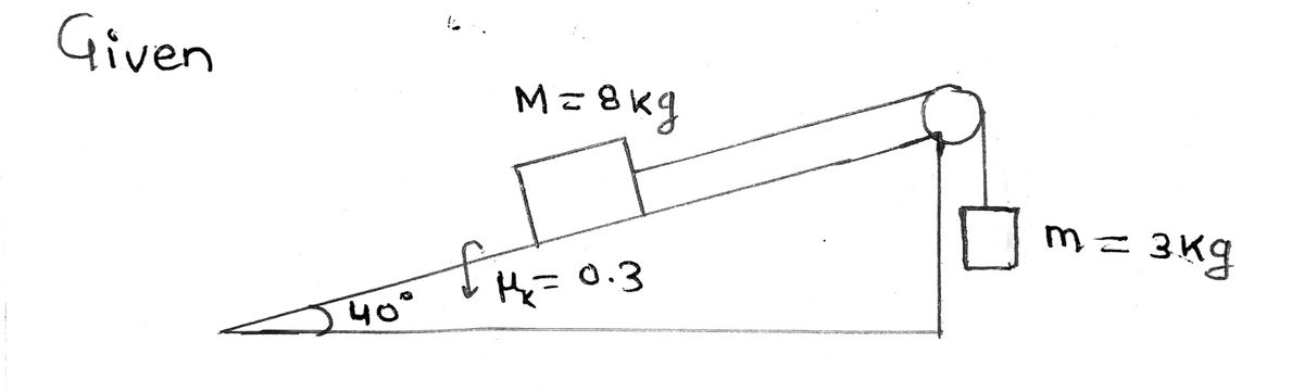 Physics homework question answer, step 1, image 1