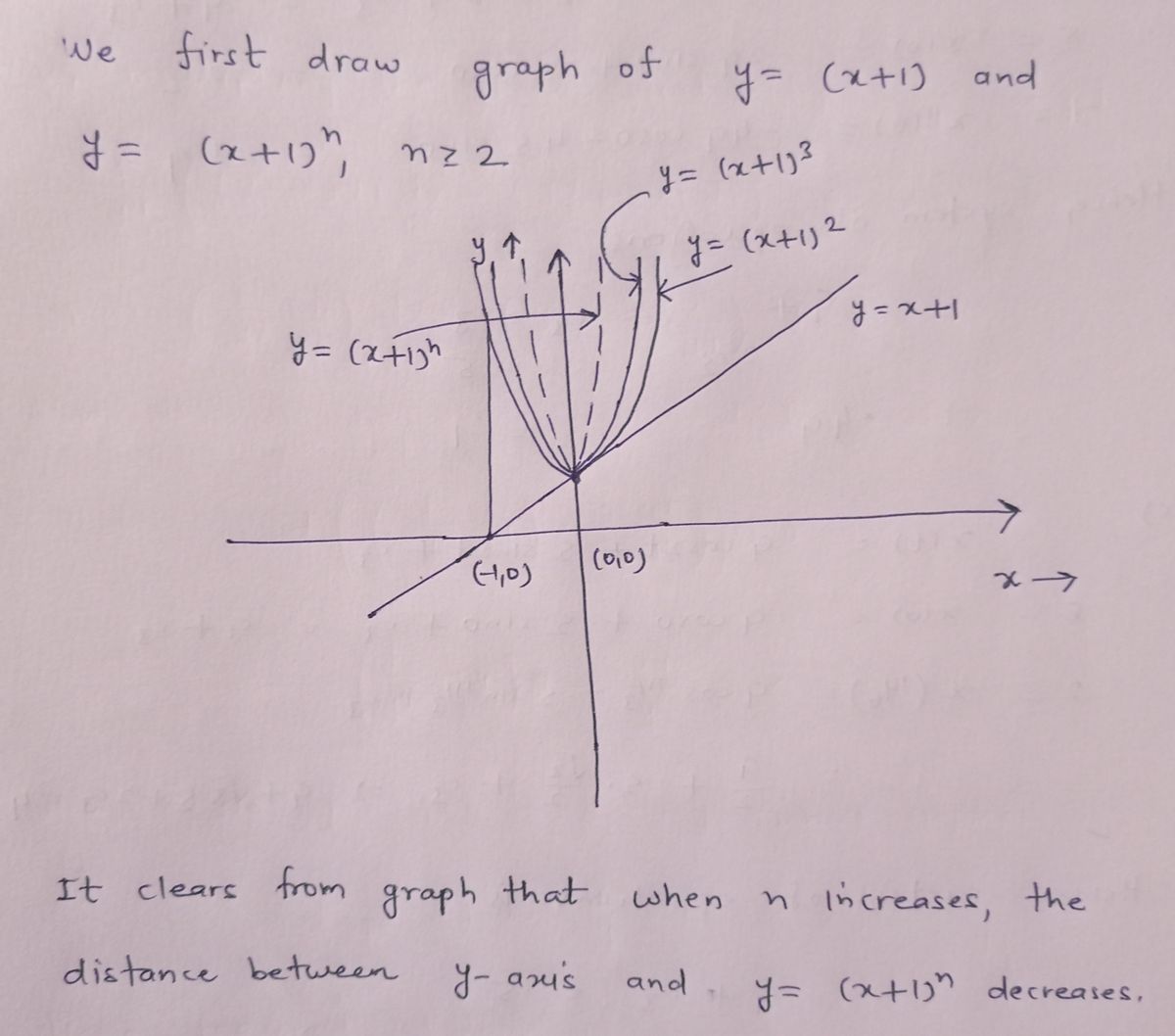 Advanced Math homework question answer, step 1, image 1