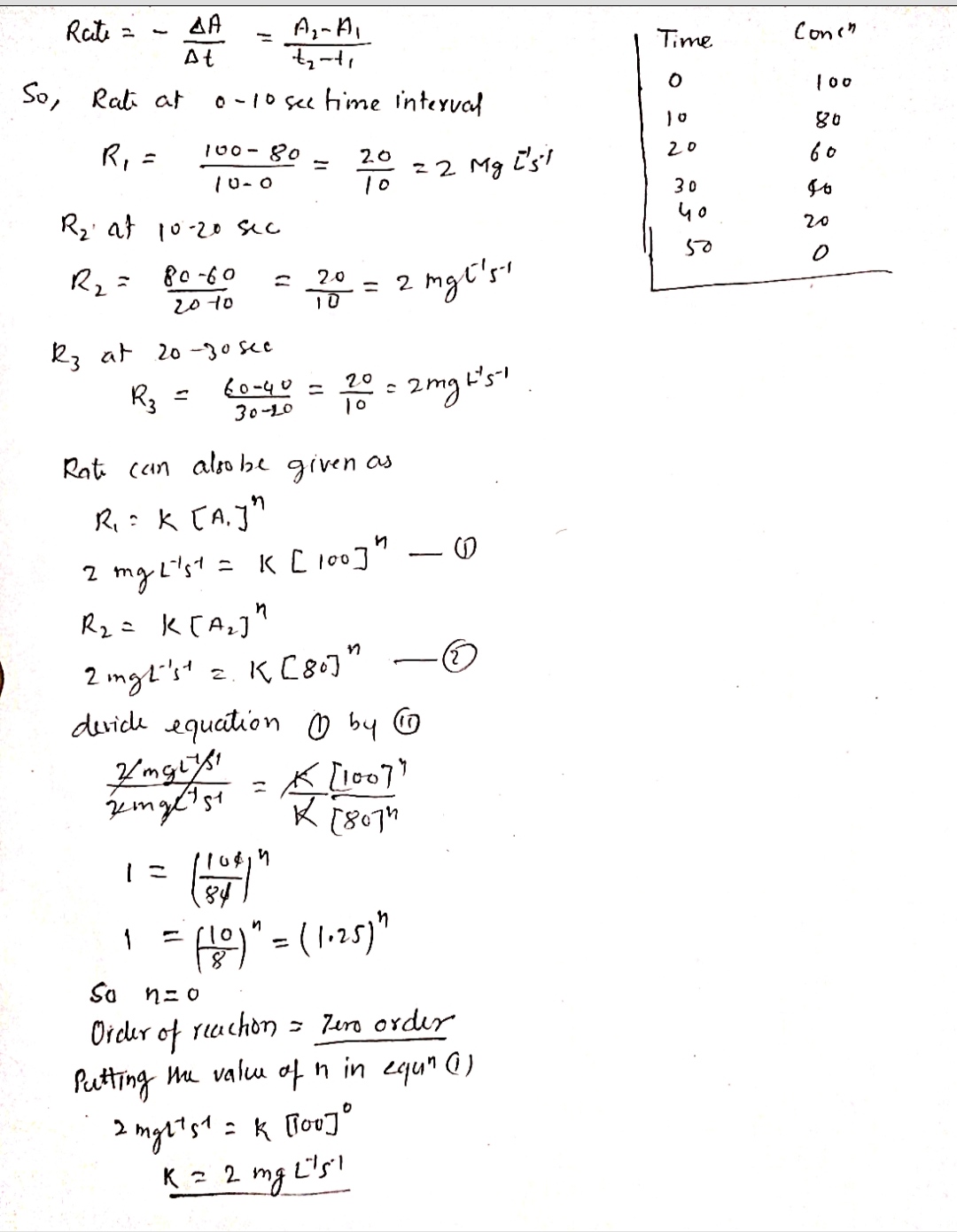 Chemistry homework question answer, step 1, image 1