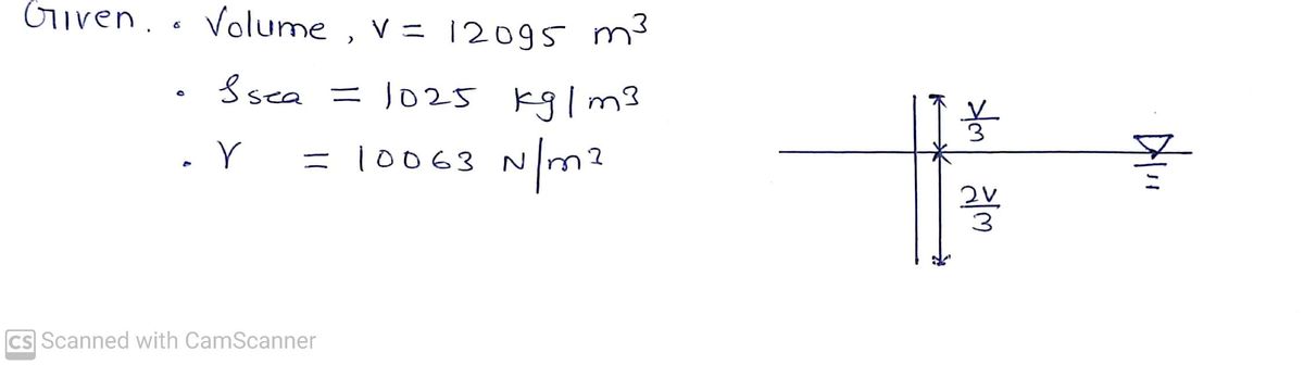 Civil Engineering homework question answer, step 1, image 1