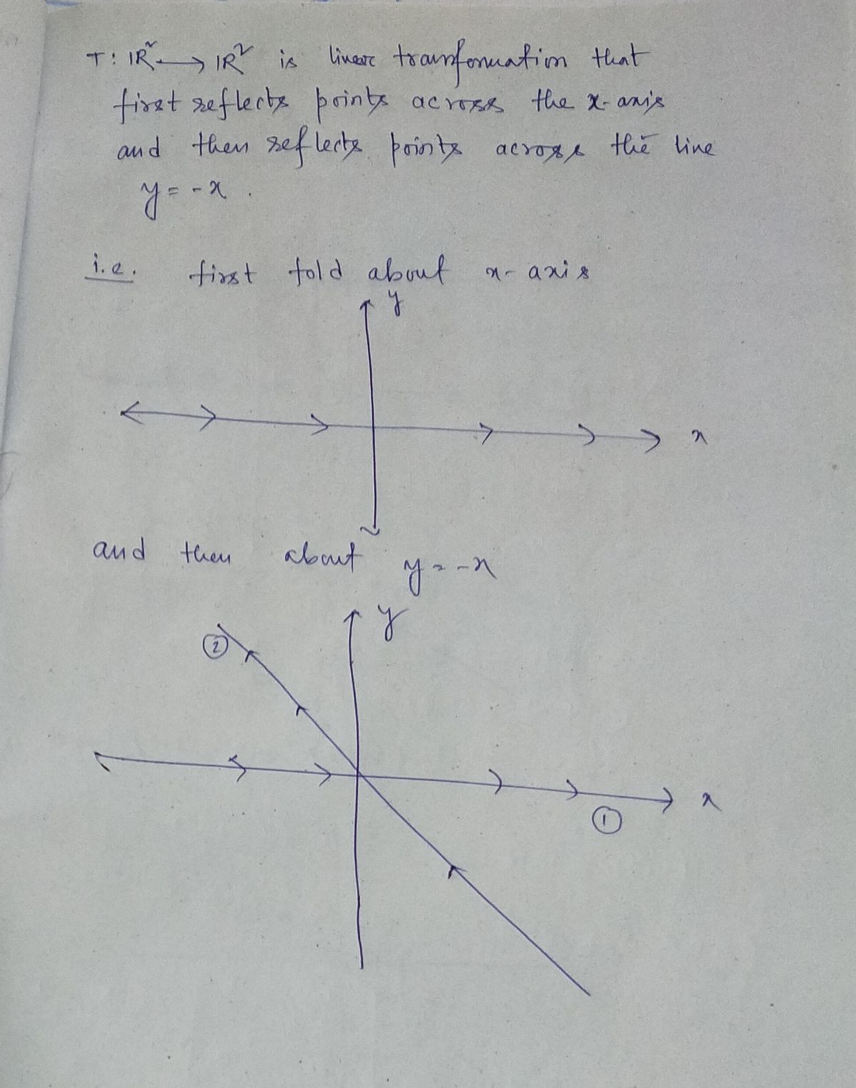 Advanced Math homework question answer, step 1, image 1