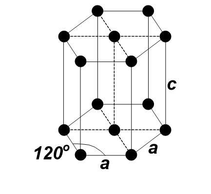 Chemistry homework question answer, step 1, image 1