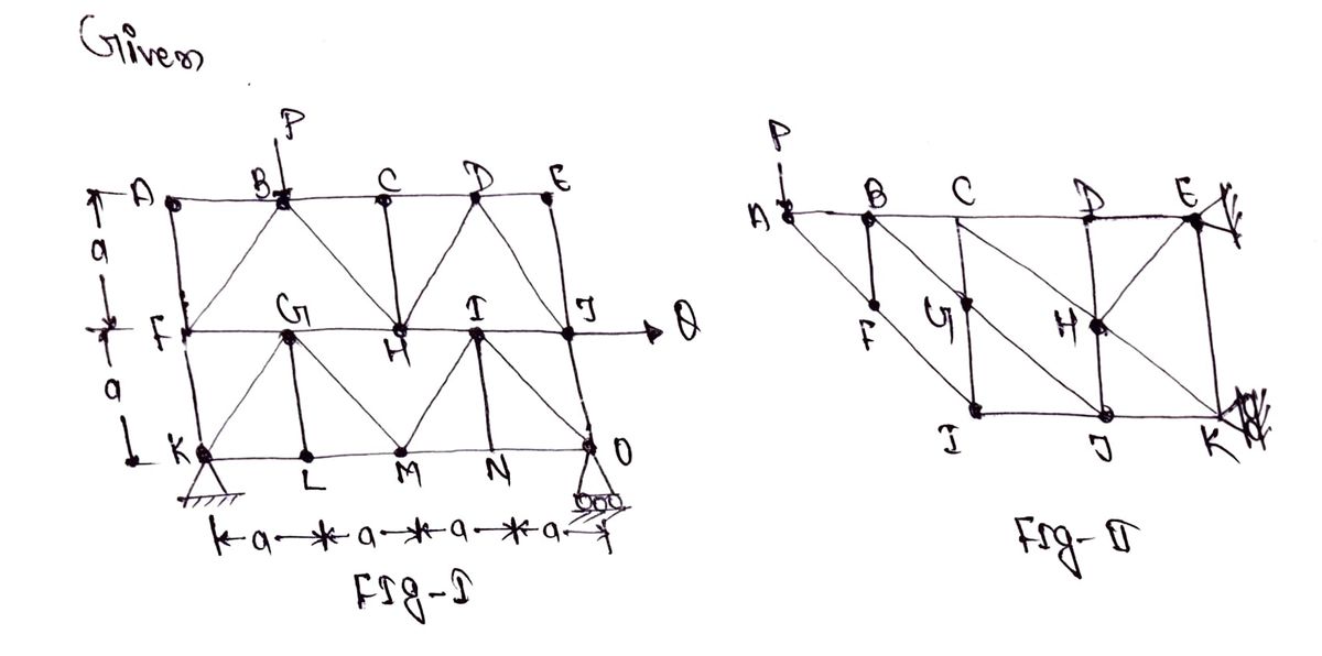 Civil Engineering homework question answer, step 1, image 1