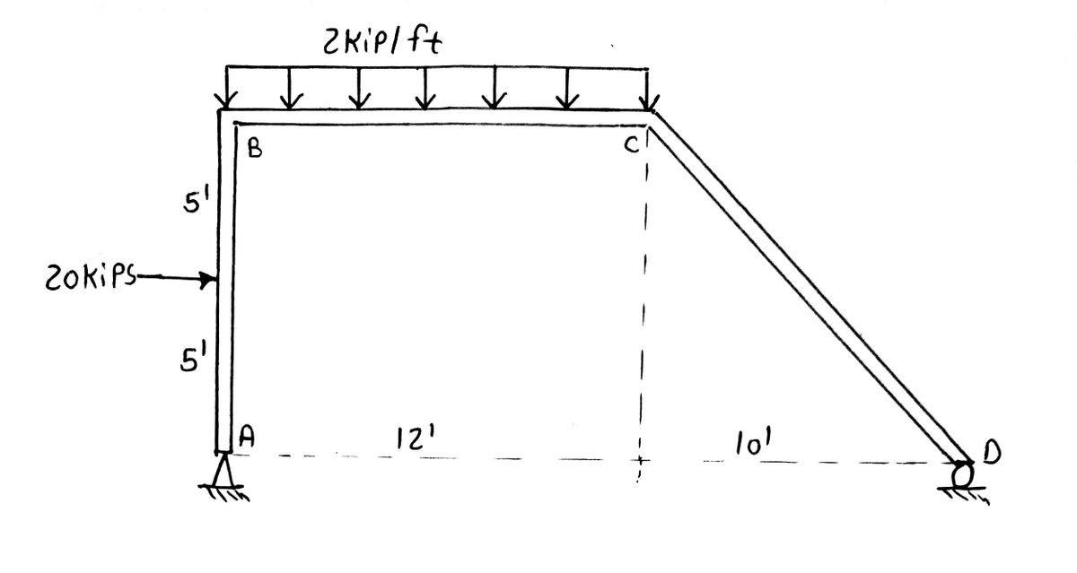 Civil Engineering homework question answer, step 1, image 1