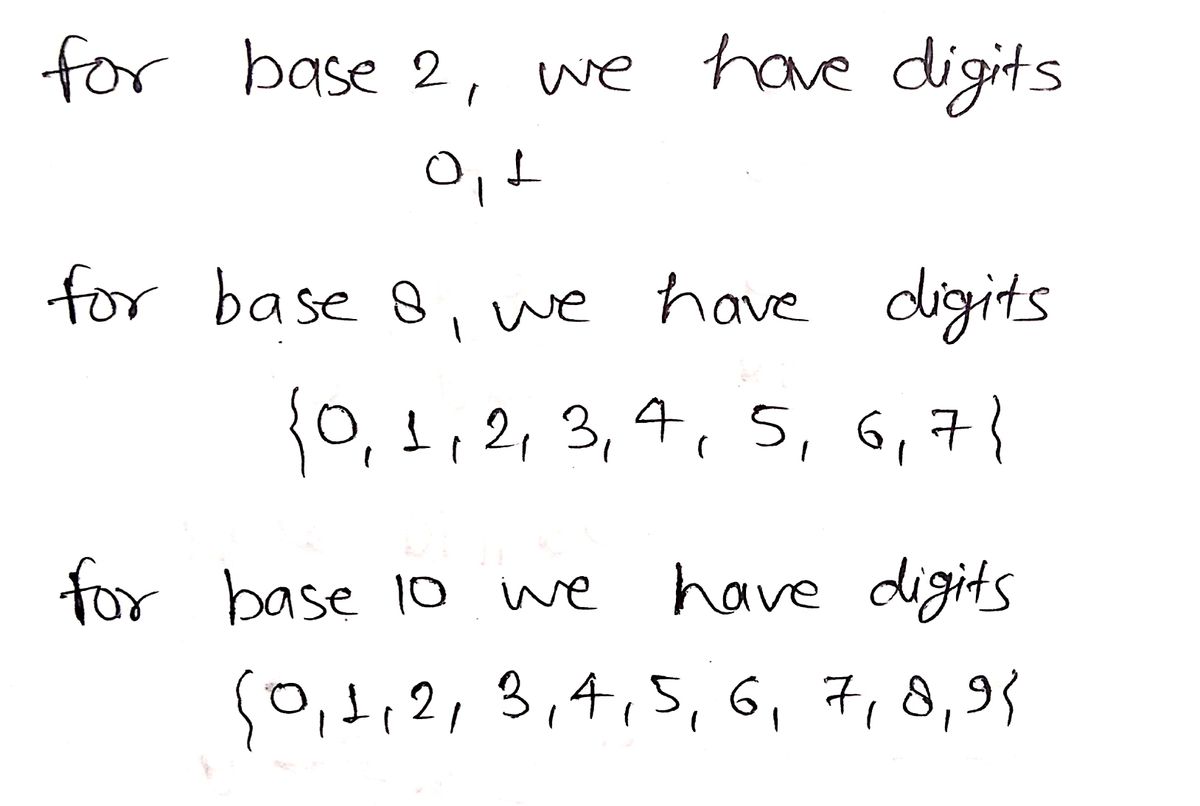 Algebra homework question answer, step 1, image 1