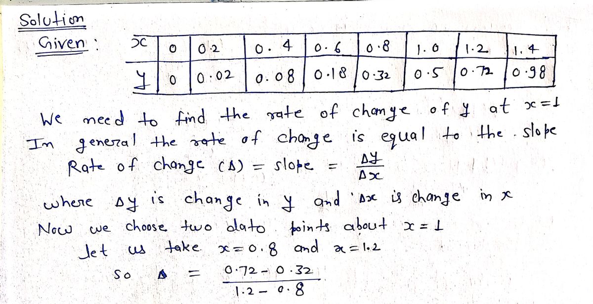 Calculus homework question answer, step 1, image 1