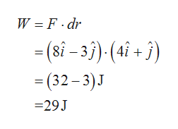 Answered A Force F 8 I 3 ĵ N Acts On A Bartleby