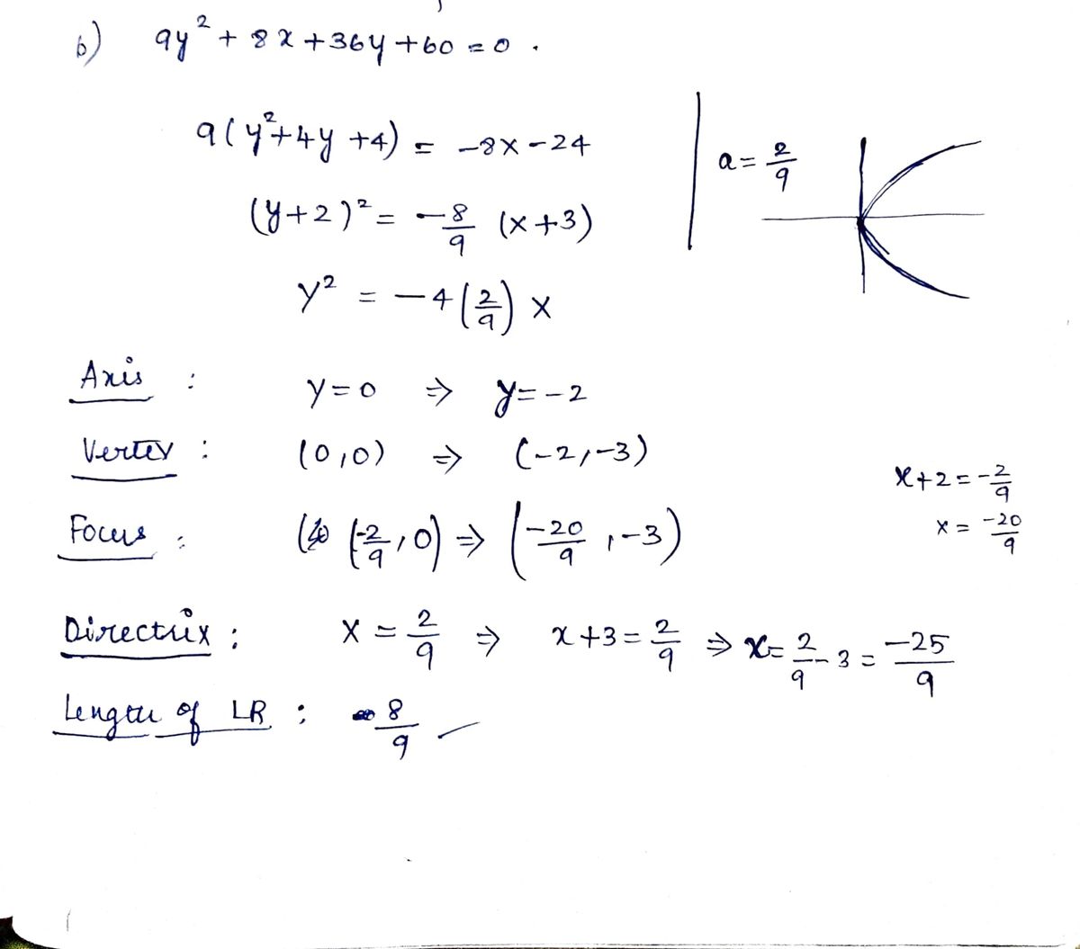 Advanced Math homework question answer, step 1, image 1