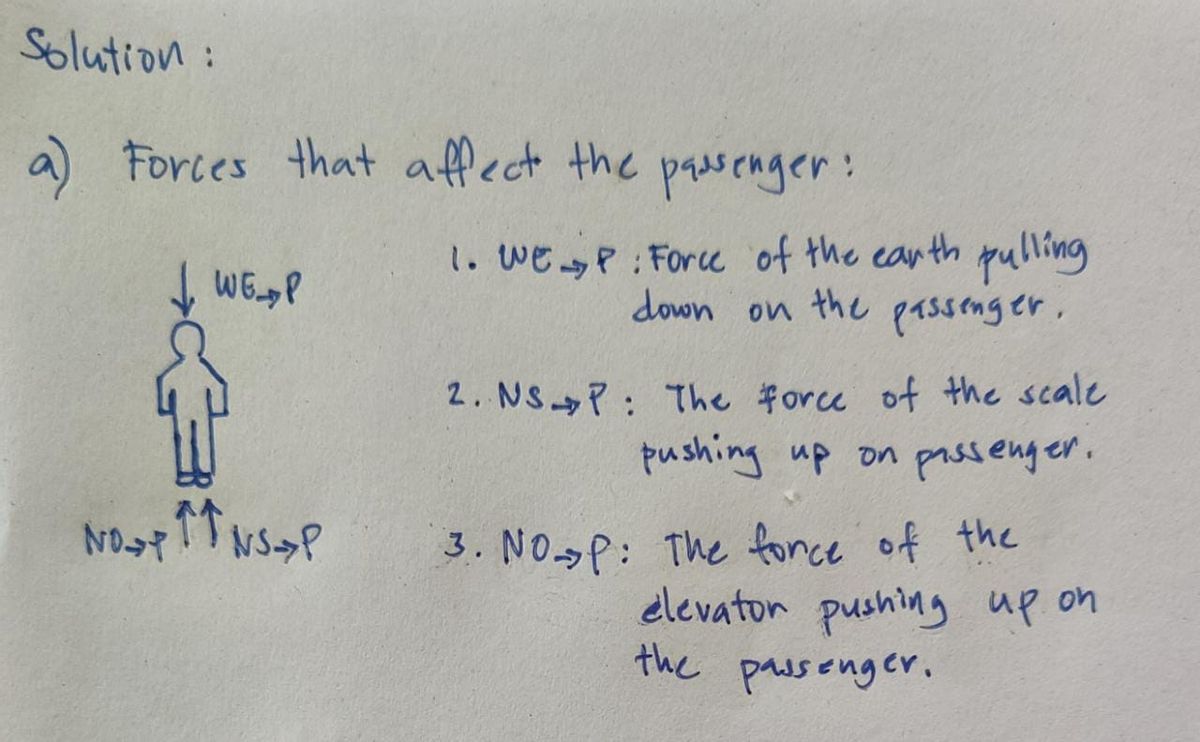 Physics homework question answer, step 1, image 1