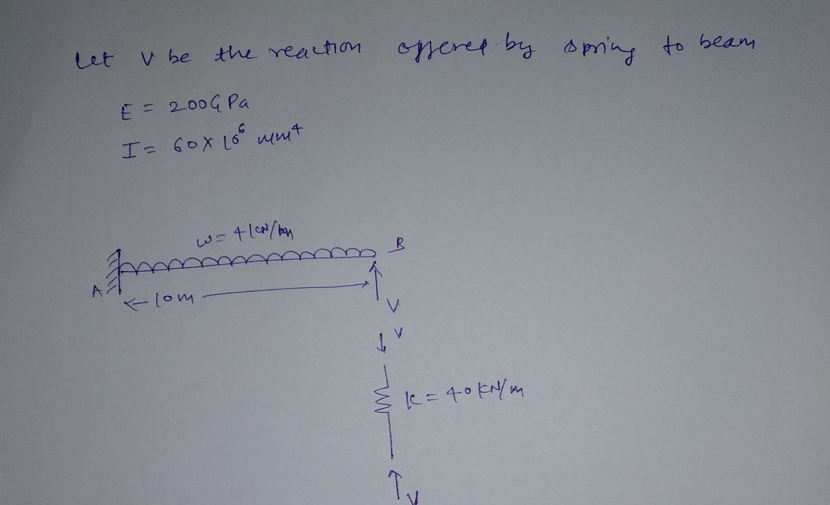 Civil Engineering homework question answer, step 1, image 1