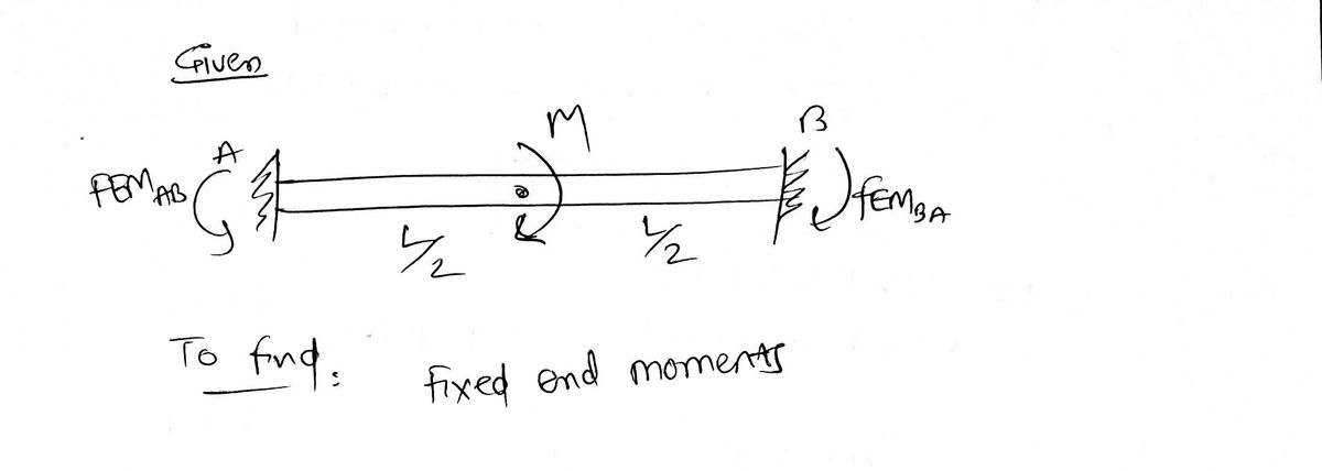 Civil Engineering homework question answer, step 1, image 1