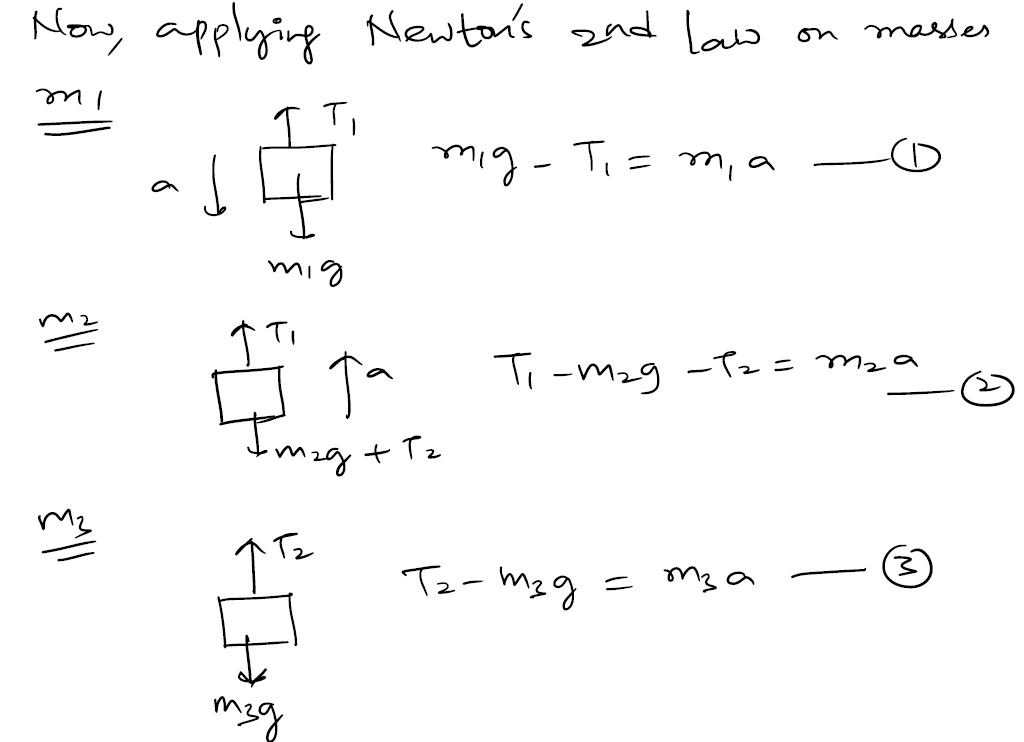 Answered: Determine the tension force in Newtons… | bartleby