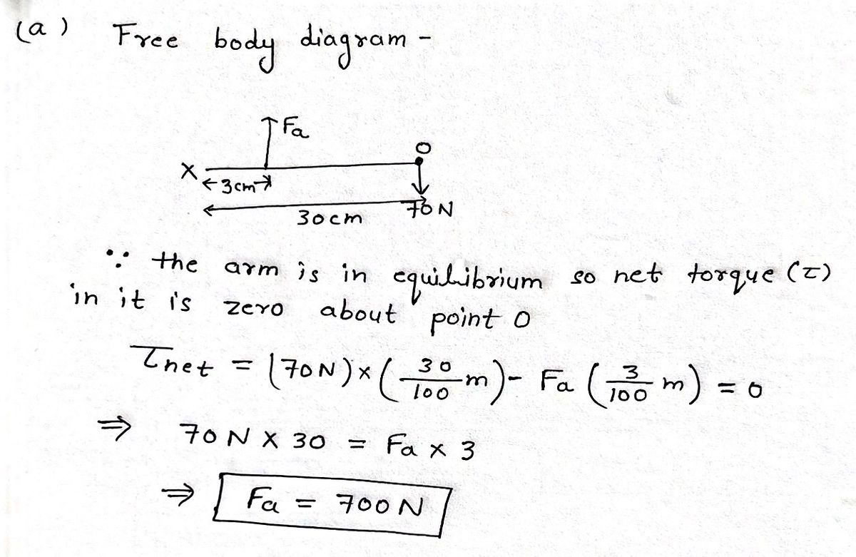 Physics homework question answer, step 1, image 1