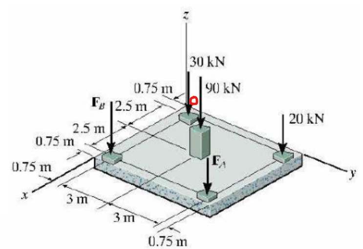 Advanced Physics homework question answer, step 1, image 1