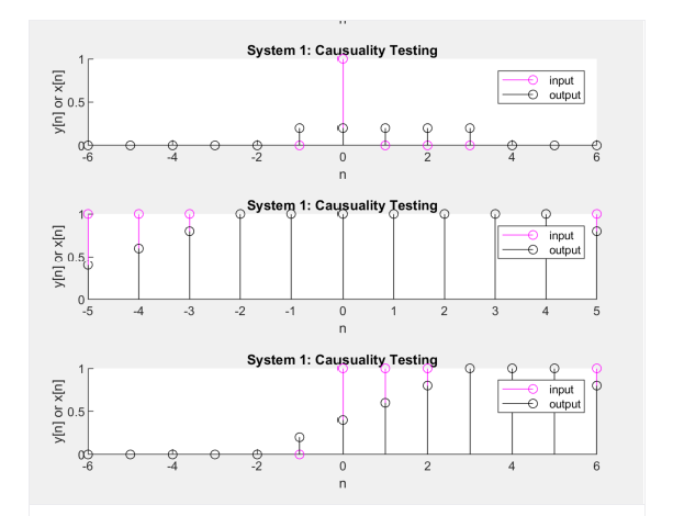 Electrical Engineering homework question answer, step 1, image 1