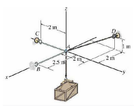 Physics homework question answer, step 1, image 1