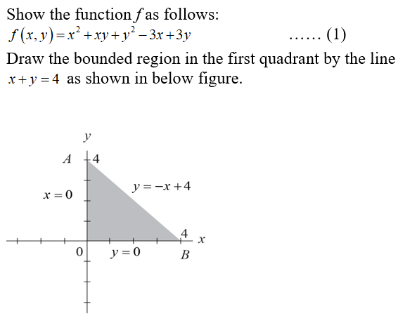 Answered Find The Absolute Maximum And Minimum Bartleby