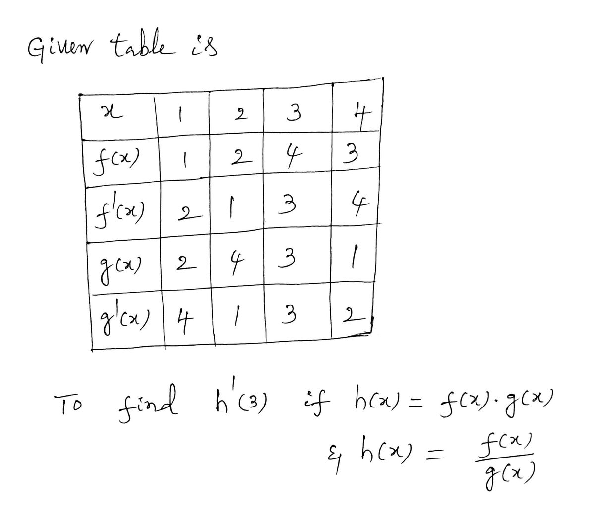 Advanced Math homework question answer, step 1, image 1