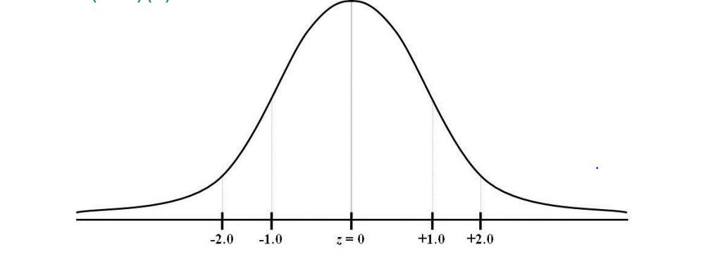 Statistics homework question answer, step 1, image 1