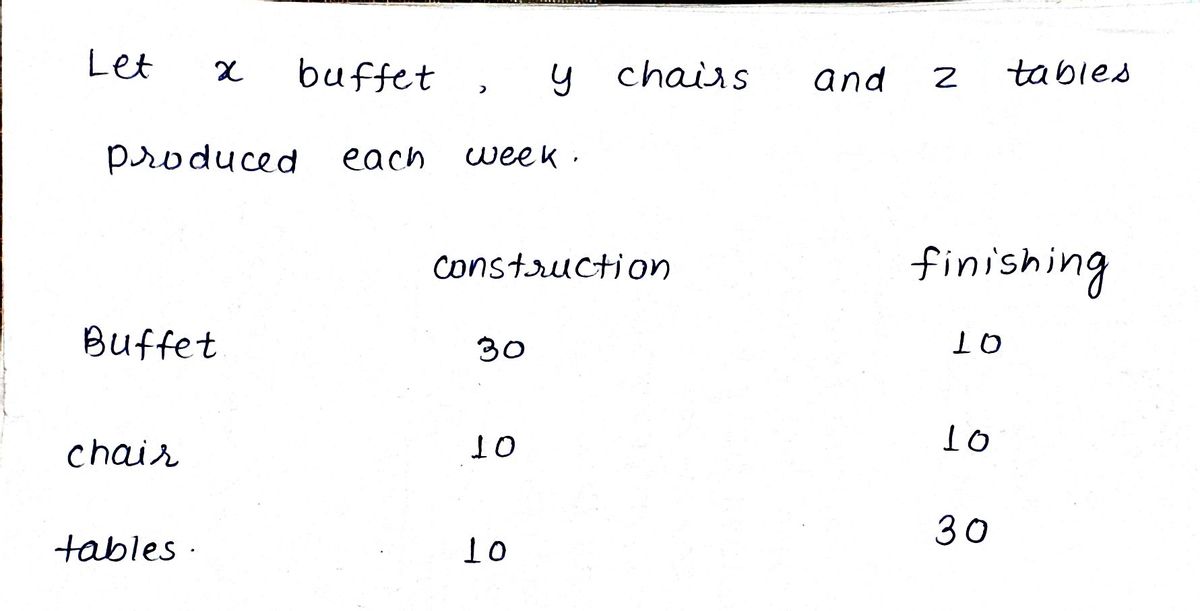 Advanced Math homework question answer, step 1, image 1