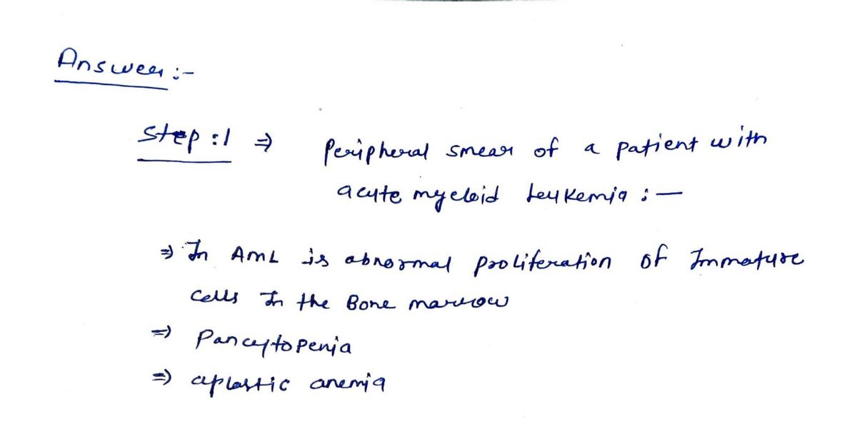 Nursing homework question answer, step 1, image 1