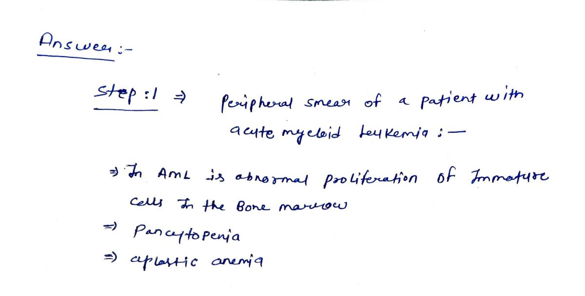 Nursing homework question answer, step 1, image 2