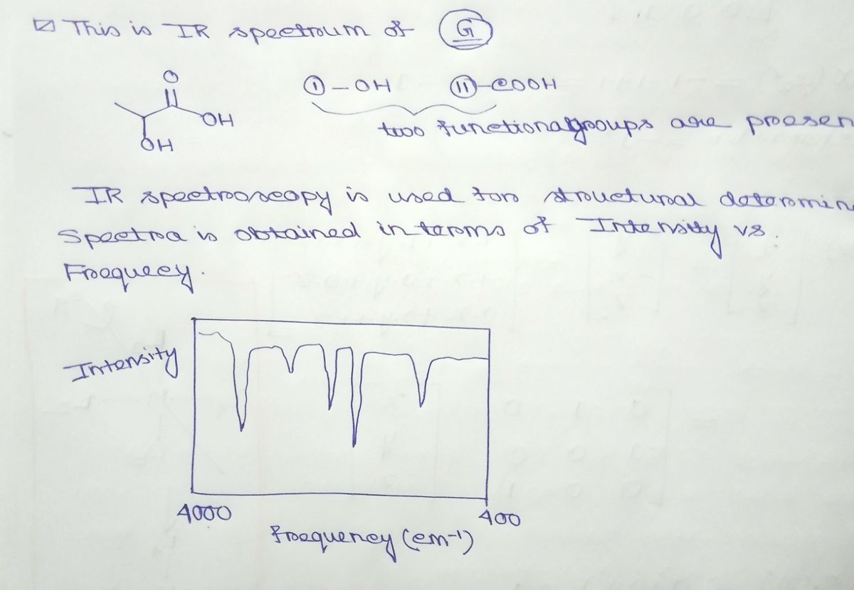 Chemistry homework question answer, step 1, image 1