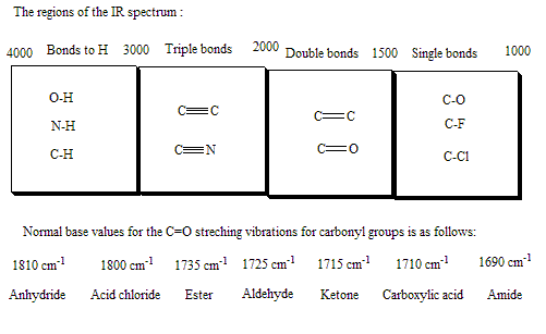 Chemistry homework question answer, step 1, image 1