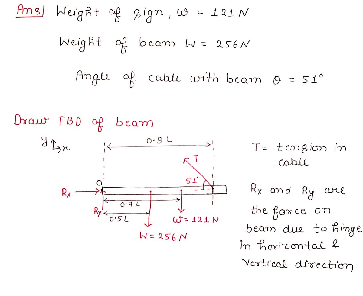 Mechanical Engineering homework question answer, step 1, image 1