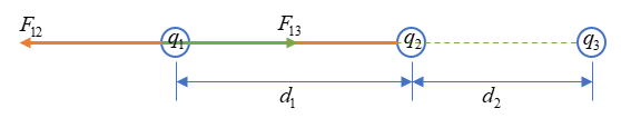 Physics homework question answer, step 1, image 1