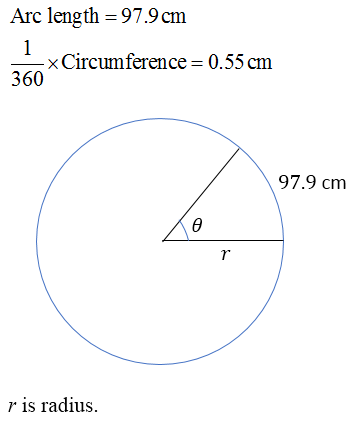 Answered: a. A circle is centered at the vertex… | bartleby