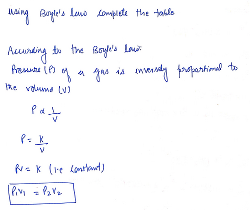 Chemistry homework question answer, step 1, image 1