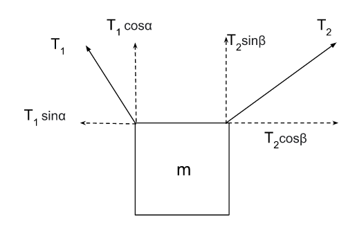 Physics homework question answer, step 1, image 1