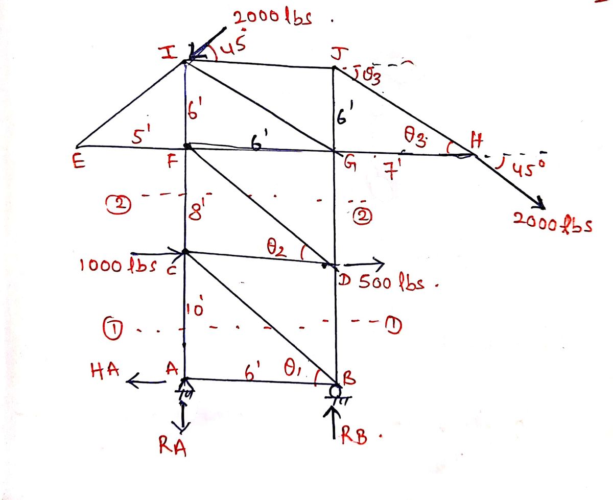 Civil Engineering homework question answer, step 1, image 1