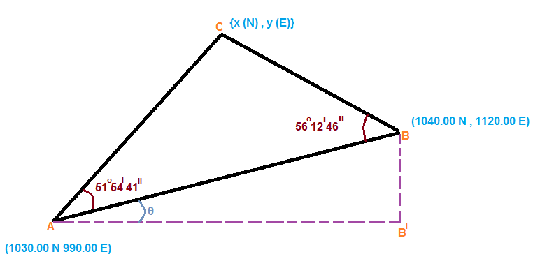 Mechanical Engineering homework question answer, step 1, image 1