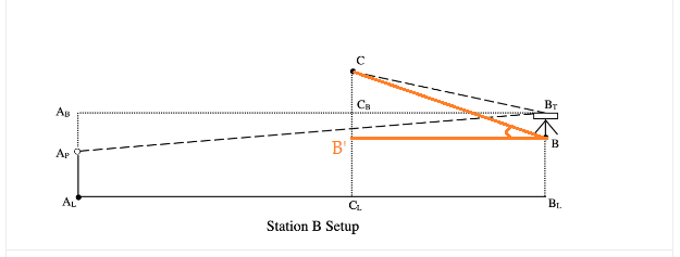 Trigonometry homework question answer, step 1, image 1