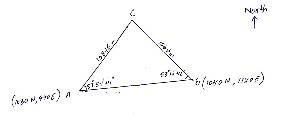 Civil Engineering homework question answer, step 1, image 1