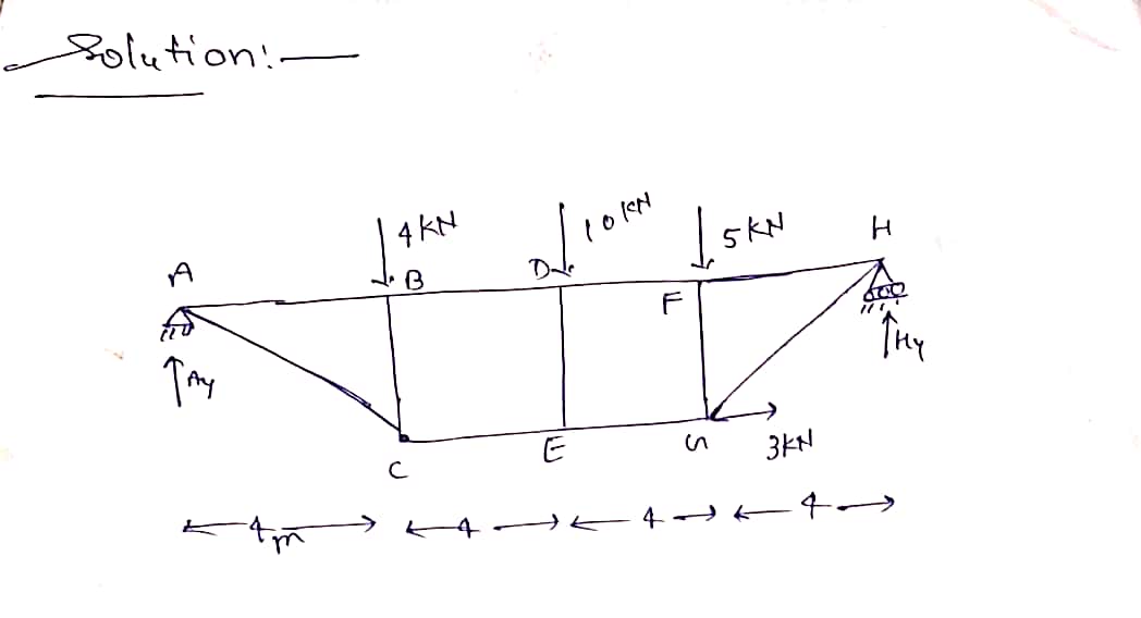 Advanced Math homework question answer, step 1, image 1